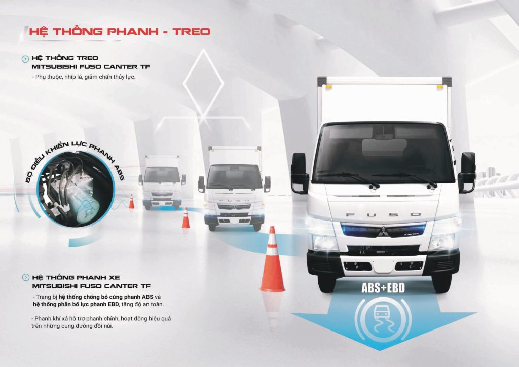 GIÁ XE TẢI FUSO 2 TẤN MITSUBISHI FUSO CANTER TF4.9 E5 2025